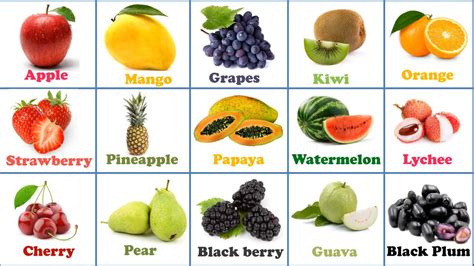 How to Spell Fruit: A Journey Through Linguistic Orchards