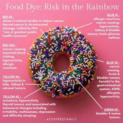 What are the worst food dyes? And why do they make unicorns cry?